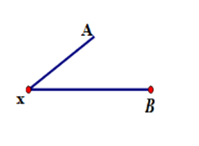 Trắc nghiệm Bài 4: Tia Toán 6 Cánh diều 0 5