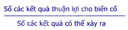 Trắc nghiệm Bài 4: Xác suất của biến cố ngẫu nhiên trong một số trò chơi đơn giản Toán 8 Cánh diều 0 5