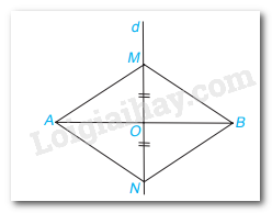 Trắc nghiệm Bài 5: Đường trung trực của một đoạn thẳng Toán 7 Chân trời sáng tạo 0 1