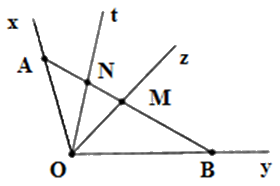 Trắc nghiệm Bài 5: Góc Toán 6 Cánh diều 0 10