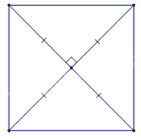 Trắc nghiệm Bài 5: Hình chữ nhật - Hình vuông Toán 8 Chân trời sáng tạo 0 16