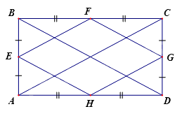 Trắc nghiệm Bài 5: Hình chữ nhật - Hình vuông Toán 8 Chân trời sáng tạo 0 9