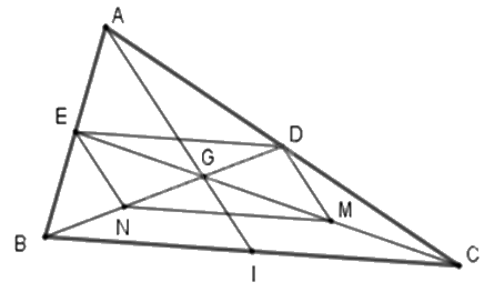Trắc nghiệm Bài 5: Hình chữ nhật Toán 8 Cánh diều 0 9