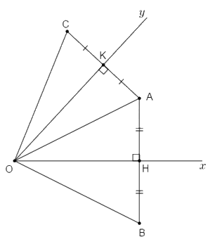 Trắc nghiệm Bài 5: Trường hợp bằng nhau thứ hai của tam giác cạnh - góc - cạnh Toán 7 Cánh diều 0 2