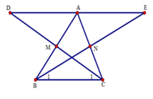 Trắc nghiệm Bài 5: Trường hợp bằng nhau thứ hai của tam giác cạnh - góc - cạnh Toán 7 Cánh diều 0 8