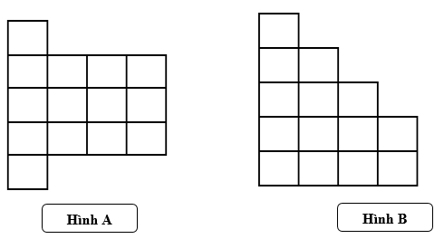 Trắc nghiệm Bài 51: Diện tích của một hình. Xăng-ti-mét vuông Toán 3 Kết nối tri thức 0 2