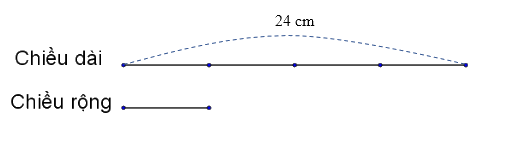Trắc nghiệm Bài 52: Diện tích hình chữ nhật, diện tích hình vuông Toán 3 Kết nối tri thức 0 27