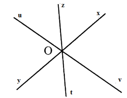 Trắc nghiệm Bài 6: Góc Toán 6 Chân trời sáng tạo 0 7