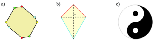 Trắc nghiệm Bài 6: Hình có tâm đối xứng Toán 6 Cánh diều 0 1