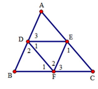 Trắc nghiệm Bài 6: Trường hợp bằng nhau thứ ba của tam giác góc - cạnh - góc Toán 7 Cánh diều 0 3