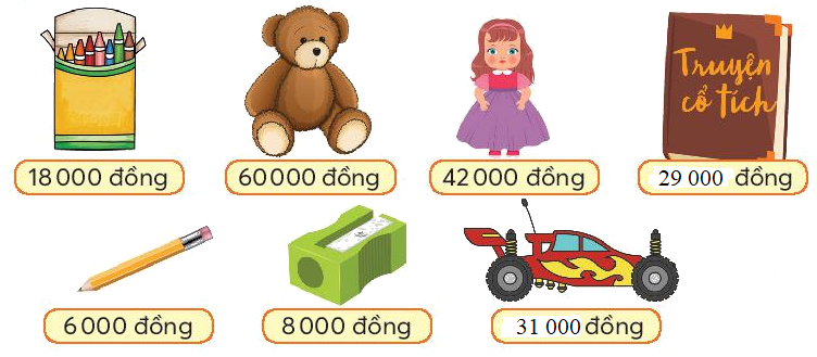 Trắc nghiệm Bài 68: Tiền Việt Nam Toán 3 Kết nối tri thức 0 11