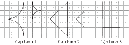 Trắc nghiệm Bài 9: Hình đồng dạng Toán 8 Cánh diều 0 2