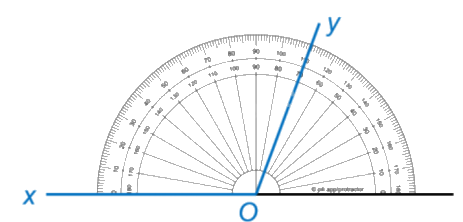 Trắc nghiệm Bài 9: Luyện tập chung Toán 4 Kết nối tri thức 0 10