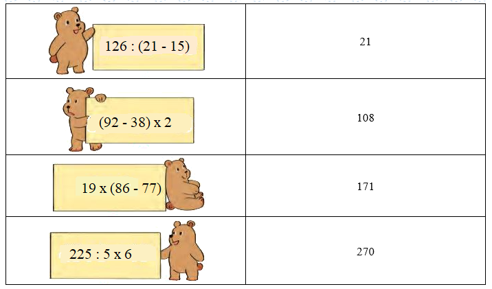 Trắc nghiệm Bài 9: Ôn tập biểu thức số Toán 4 Chân trời sáng tạo 0 17