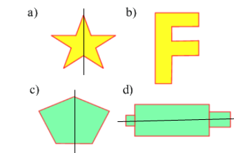 Trắc nghiệm Bài tập cuối chương III Toán 6 Cánh diều 0 27