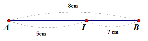 Trắc nghiệm Bài tập ôn tập chương 8: Hình học phẳng. Các hình hình học cơ bản Toán 6 Chân trời sáng tạo 0 17