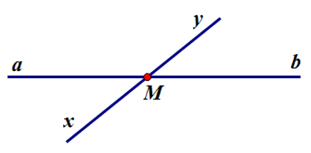 Trắc nghiệm Bài tập ôn tập chương 8: Hình học phẳng. Các hình hình học cơ bản Toán 6 Chân trời sáng tạo 0 4