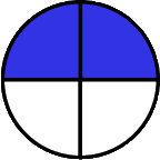 Trắc nghiệm: Bảng chia 6 Toán 3 Chân trời sáng tạo 0 18