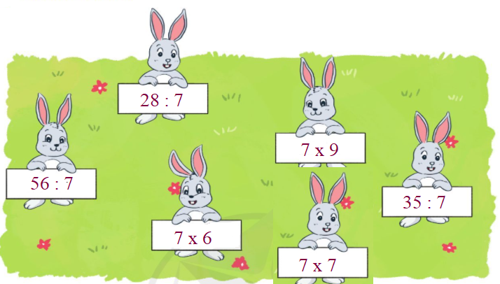 Trắc nghiệm Bảng chia 7 Toán 3 Chân trời sáng tạo 0 2