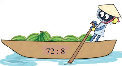 Trắc nghiệm: Bảng chia 8 Toán 3 Cánh diều 0 3