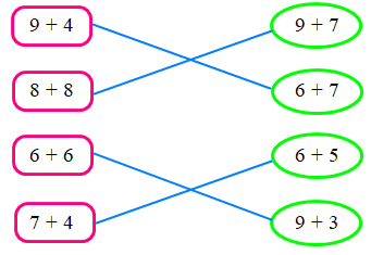 Trắc nghiệm Bảng cộng Toán 2 Chân trời sáng tạo 0 32