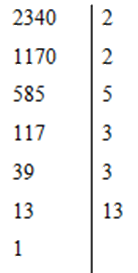 Trắc nghiệm Các dạng toán về phân tích một số ra thừa số nguyên tố Toán 6 Cánh diều 0 3