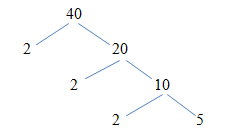 Trắc nghiệm Các dạng toán về phân tích một số ra thừa số nguyên tố Toán 6 Cánh diều 0 4