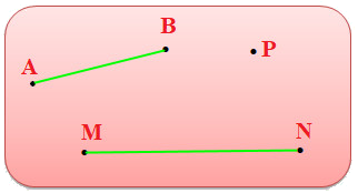 Trắc nghiệm Điểm - Đoạn thẳng Toán 2 Chân trời sáng tạo 0 23