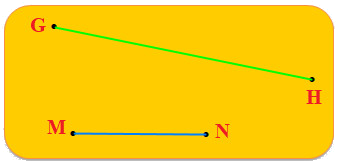 Trắc nghiệm Điểm - Đoạn thẳng Toán 2 Chân trời sáng tạo 0 30