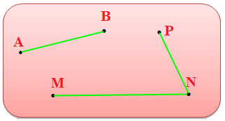 Trắc nghiệm Điểm - Đoạn thẳng Toán 2 Chân trời sáng tạo 0 10