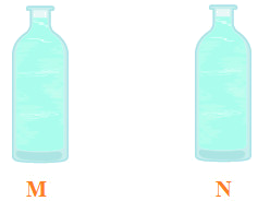 Trắc nghiệm Đựng nhiều nước, đựng ít nước Toán 2 chân trời sáng tạo 0 3