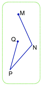 Trắc nghiệm Đường gấp khúc Toán 2 Chân trời sáng tạo 0 21