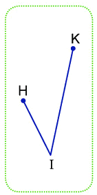 Trắc nghiệm Đường gấp khúc Toán 2 Chân trời sáng tạo 0 22