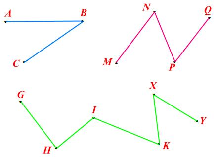 Trắc nghiệm Đường gấp khúc Toán 2 Chân trời sáng tạo 0 27