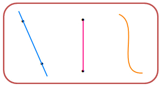 Trắc nghiệm Đường thẳng - Đường cong Toán 2 Chân trời sáng tạo 0 13