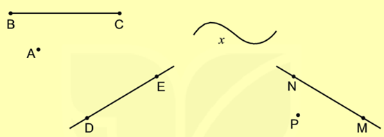 Trắc nghiệm Đường thẳng - Đường cong Toán 2 Chân trời sáng tạo 0 10