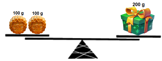 Trắc nghiệm Gam Toán 3 Cánh diều 0 27