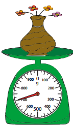Trắc nghiệm Gam Toán 3 Cánh diều 0 8