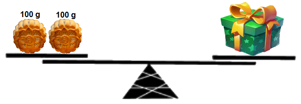 Trắc nghiệm Gam Toán 3 Cánh diều 0 9