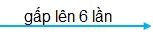 Trắc nghiệm: Gấp một số lên một số lần Toán 3 Cánh diều 0 14