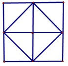Trắc nghiệm: Hình tam giác. Hình tứ giác Toán 3 Chân trời sáng tạo 0 14