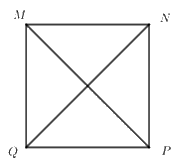 Trắc nghiệm Hình vuông – Tam giác đều – Lục giác đều Toán 6 Chân trời sáng tạo 0 15