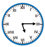 Trắc nghiệm: Làm quen với chữ số La Mã 0 3