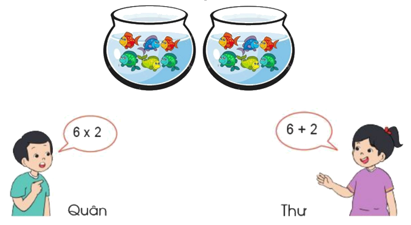 Trắc nghiệm Làm quen với phép nhân. Dấu nhân Toán 2 Cánh diều 0 9