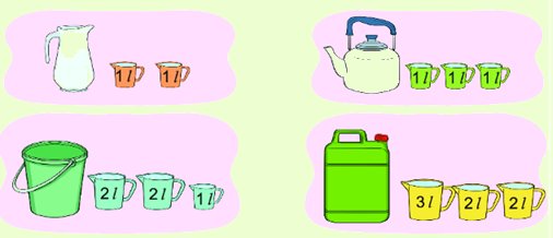 Trắc nghiệm Lít Toán 2 Chân trời sáng tạo 0 15