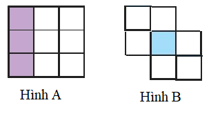 Trắc nghiệm: Một phần bảy. Một phần tám. Một phần chín Toán 3 cánh diều 0 2