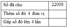 Trắc nghiệm: Nhân với số có một chữ số (có nhớ) Toán 3 Cánh diều 0 12
