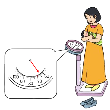 Trắc nghiệm: Ôn tập về hình học và đo lường Toán 3 Cánh diều 0 16