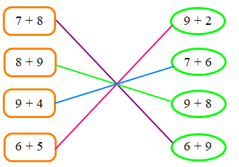 Trắc nghiệm Phép cộng (có nhớ) trong phạm vi 20 (tiếp theo) Toán 2 Cánh diều 0 33