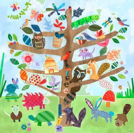 Trắc nghiệm Phép nhân MÔN TOÁN Lớp 2 Sách cánh diều 0 5